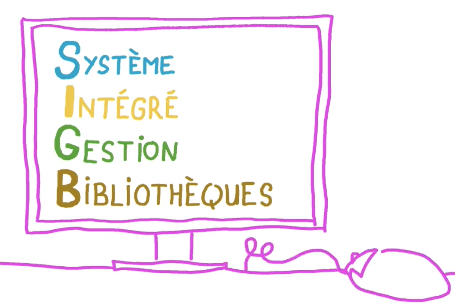 Systèmes integreés de gestion des bibliothèques (SIGB) (2ème année GEID)