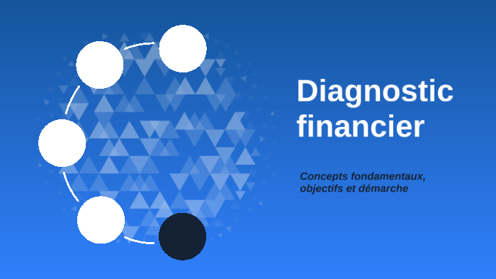Diagnostic Financier