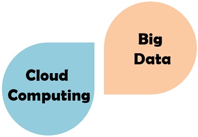 Big data et cloud computing